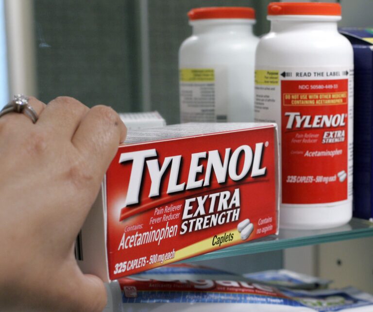 Tylenol/Autism/ADHD